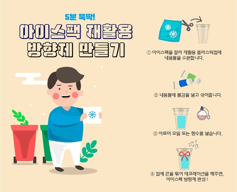 5분 뚝딱! 아이스팩 재활용 방향제 만들기 ① 아이스팩을 잘라 재활용 플라스틱컵에 내용물을 소분합니다. ② 내용물에 물감을 넣고 섞어줍니다. ③ 아로마 오일 또는 향수를 넣습니다. ④ 컵에 끈을 묶어 데코레이션을 해주면, 아이스팩 방향제 완성!