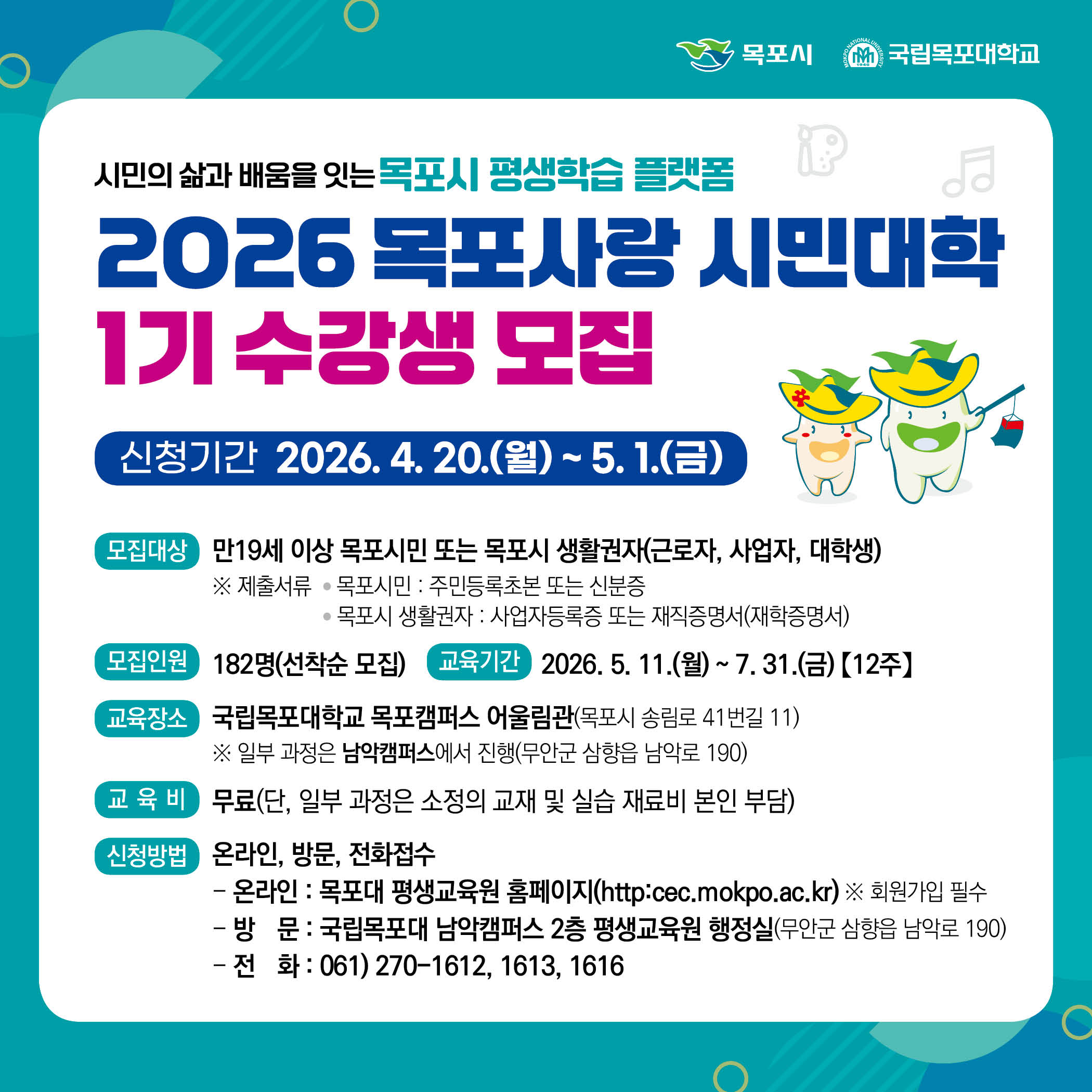 목포시 국립목포대학교 시민의 삶과 배움을 잇는 목포시 평생학습 플랫폼 2026 목포사랑 시민대학 1기 수강생 모집 신청기간 2026. 4. 20.(월) ~ 5. 1.(금) 모집대상 만19세 이상 목포시민 또는 목포시 생활권자(근로자, 사업자, 대학생) ※ 제출서류 - 목포시민 : 주민등록초본 또는 신분증 - 목포시 생활권자 : 사업자등록증 또는 재직증명서(재학증명서) 모집인원 182명(선착순 모집) 교육기간 2026. 5. 11.(월) ~ 7. 31.(금)【12주】 교육장소 국립목포대학교 목포캠퍼스 어울림관(목포시 송림로 41번길 11) ※ 일부 과정은 남악캠퍼스에서 진행(무안군 삼향읍 남악로 190) 교육비 무료(단, 일부 과정은 소정의 교재 및 실습 재료비 본인 부담) 신청방법 온라인, 방문, 전화접수 - 온라인 : 목포대 평생교육원 홈페이지(http://cec.mokpo.ac.kr) ※ 회원가입 필수 - 방문 : 국립목포대 남악캠퍼스 2층 평생교육원 행정실(무안군 삼향읍 남악로 190) - 전화 : 061)270-1612,1613,1616