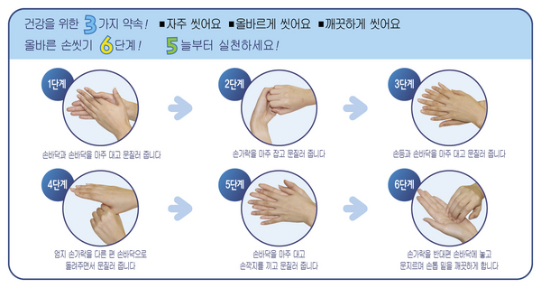 [손씻기]올바른_손씻기_6단계.jpg