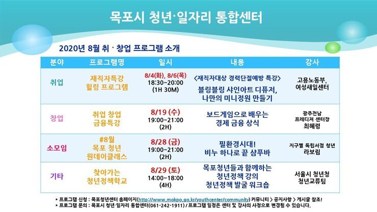 배포용_8월 목포청년센터 프로그램 소개.jpg