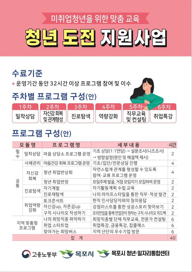 청년도전지원사업 2.jpg