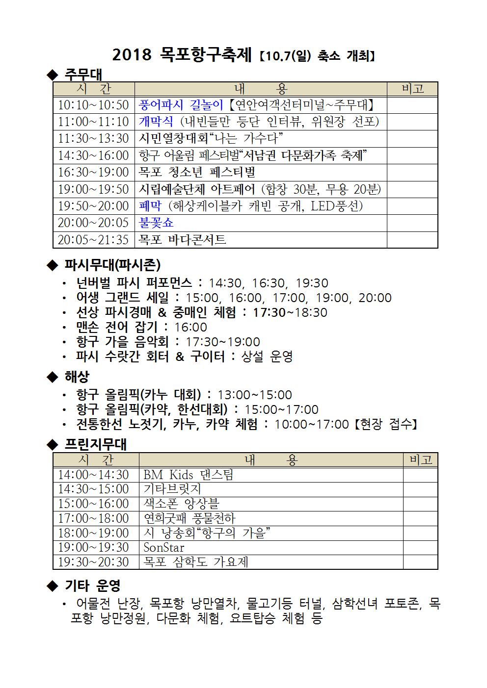 2018 목포항구축제 10월7일 일정표(축소개최) 최종.jpg